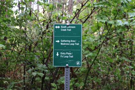 Example of signage located on the trail